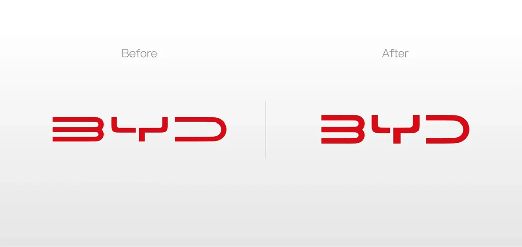 ประวัติความเป็นมาของโลโก้ BYD (Build Your Dreams)