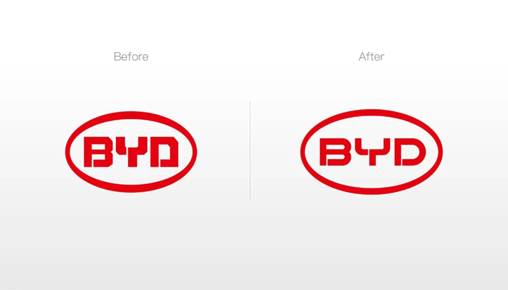 ประวัติความเป็นมาของโลโก้ BYD (Build Your Dreams)