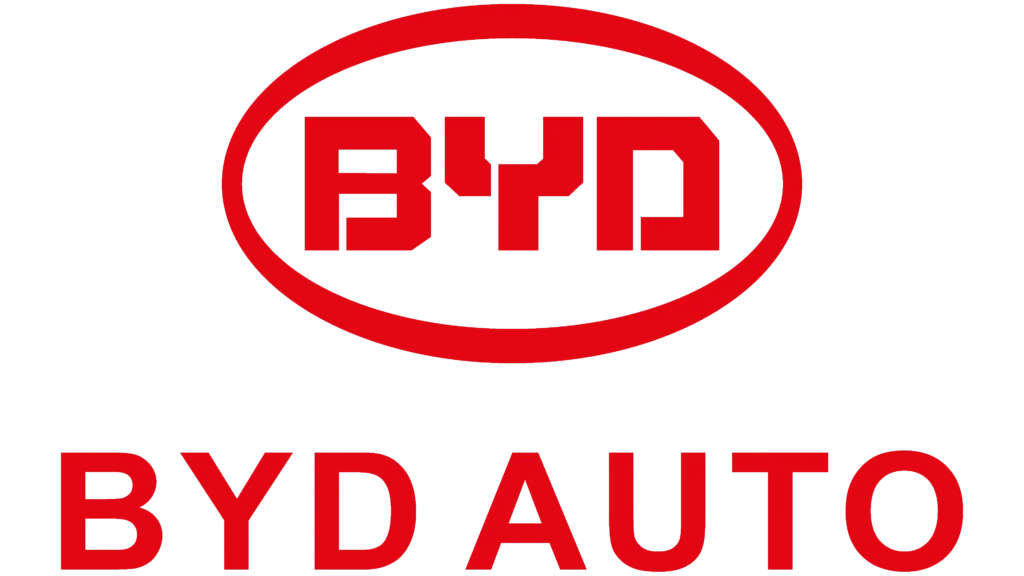 ประวัติความเป็นมาของโลโก้ BYD (Build Your Dreams)