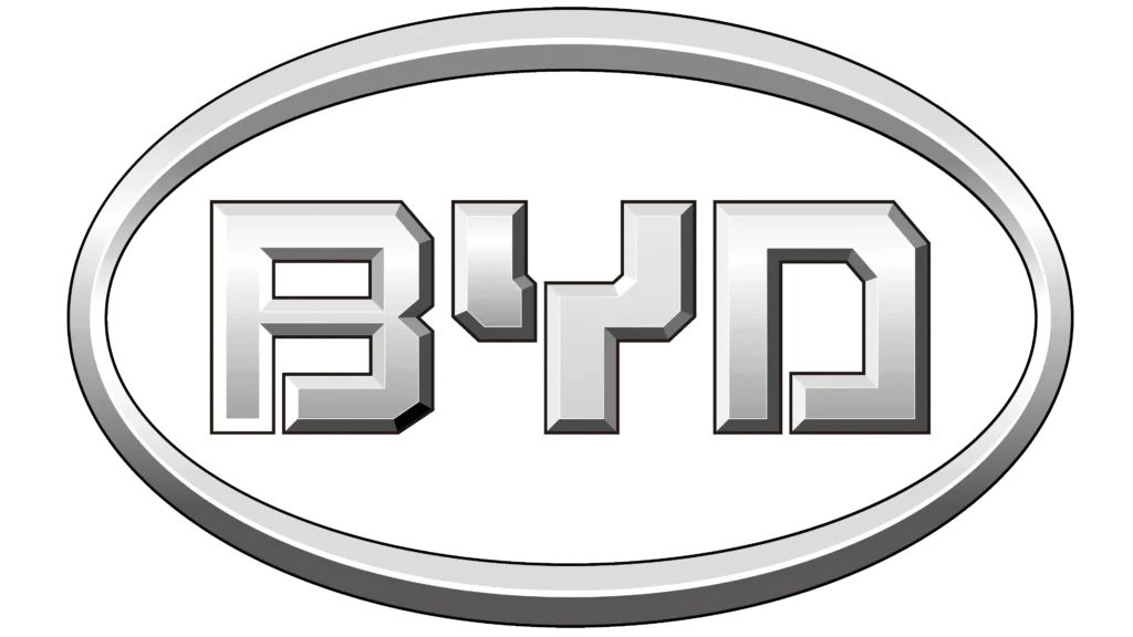 ประวัติความเป็นมาของโลโก้ BYD (Build Your Dreams)