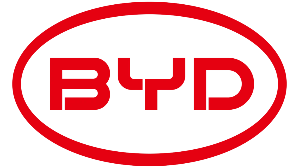 ประวัติความเป็นมาของโลโก้ BYD (Build Your Dreams)