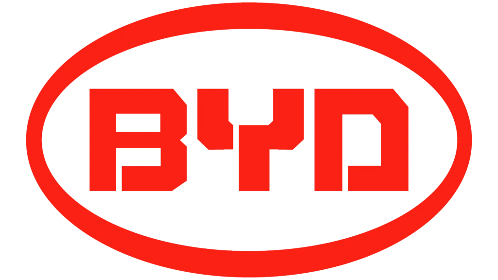ประวัติความเป็นมาของโลโก้ BYD (Build Your Dreams)