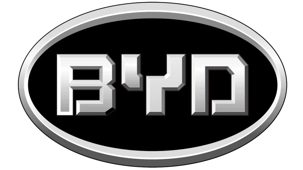 ประวัติความเป็นมาของโลโก้ BYD (Build Your Dreams)