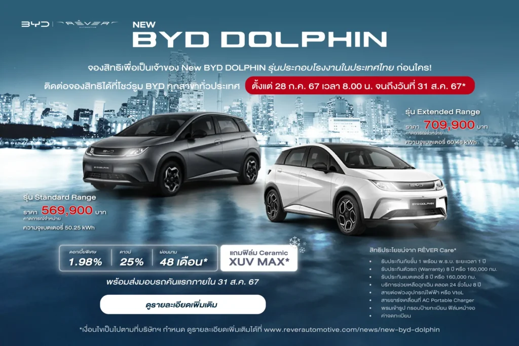 รถยนต์ไฟฟ้า New BYD Dolphin รถยนต์ไฟฟ้าคอมแพกต์ดีไซน์โดดเด่น ที่ตอบโจทย์คนเมืองยุคใหม่ 3 รถยนต์ไฟฟ้า New BYD Dolphin รถยนต์ไฟฟ้าคอมแพกต์ดีไซน์โดดเด่น ที่ตอบโจทย์คนเมืองยุคใหม่