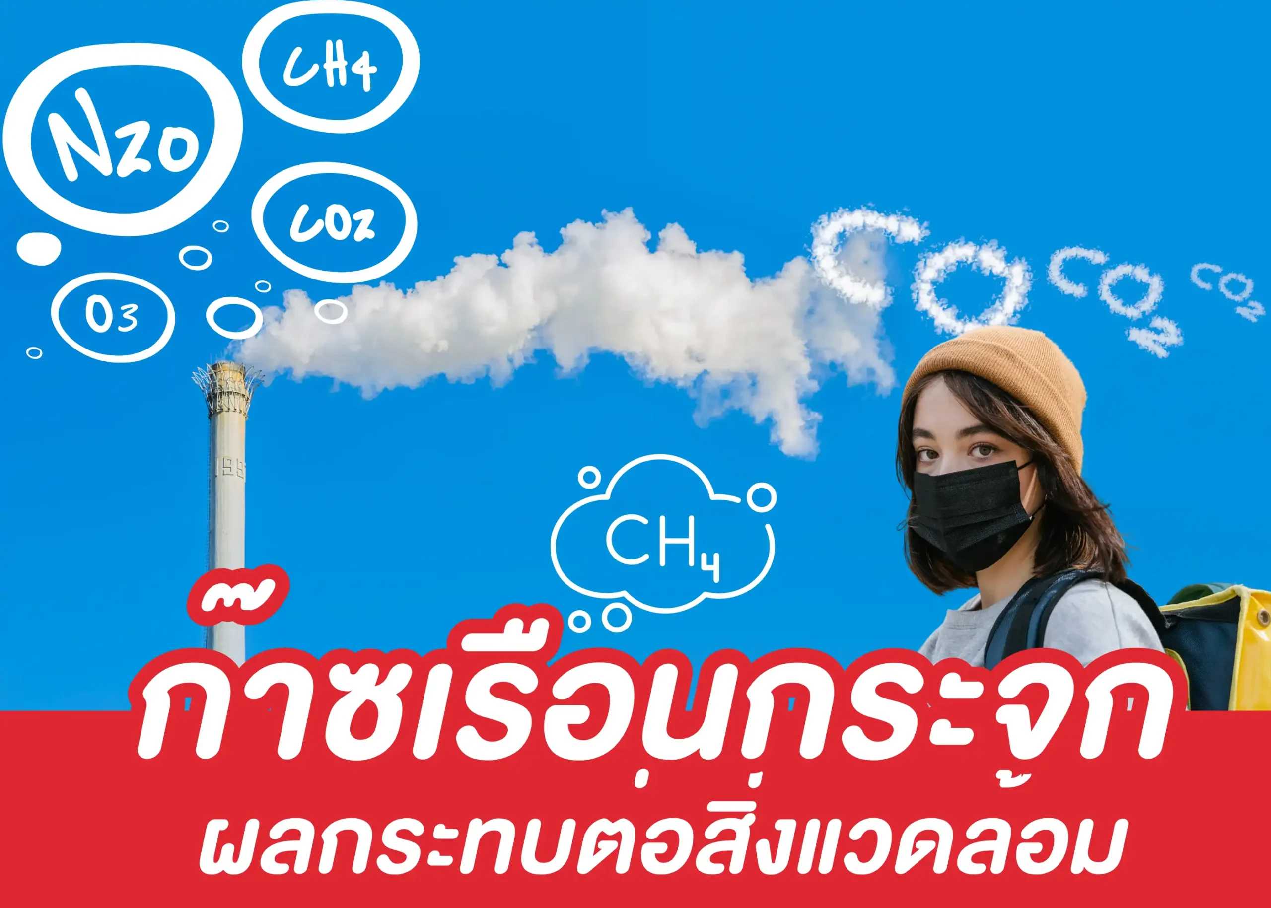ก๊าซเรือนกระจกคืออะไร? ความสำคัญและผลกระทบต่อสิ่งแวดล้อม 1 BYD BD Auto Group