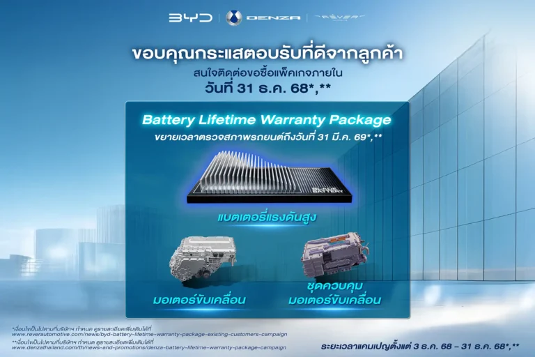 denza-battery-lifetime-warranty-package-campaign-banner