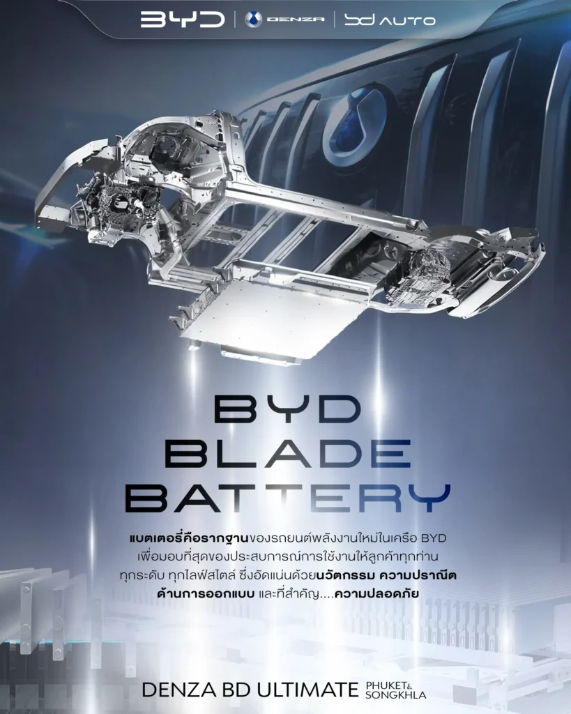 Blade Battery คืออะไร? เทคโนโลยีแบตเตอรี่ล้ำสมัยเพื่ออนาคตรถยนต์ไฟฟ้า 10 Denza BD Ultimate